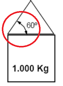 Diagrama de ángulo de eslinga